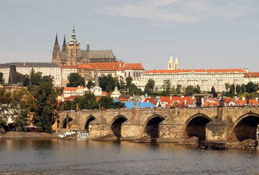 Prague city view,sights
