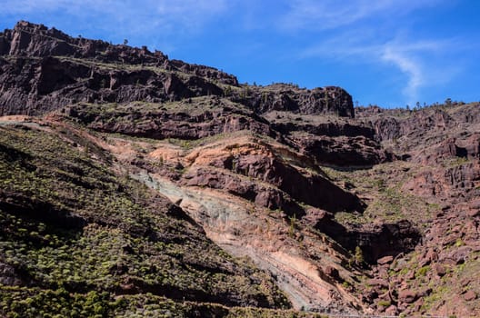 Big Valley in Gran Canaria, Canary Islands, Spain