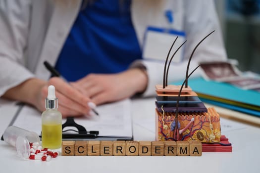 Scleroderma research tools that are utilized in a various medical settings for enhancing patient care and education