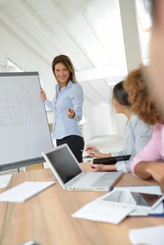 Manager doing business presentation on whiteboard