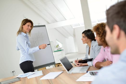 Manager doing business presentation on whiteboard