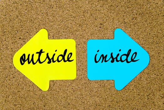 Message Outside versus Inside on yellow and blue paper notes as opposite arrows pinned on cork board with thumbtacks. Choice conceptual image