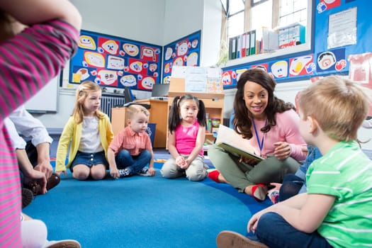 Group of nursery children sitting on the floor in their classroom. The teacher is reading from a book.