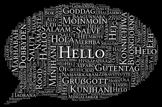 Hello word cloud concept in different languages of the world