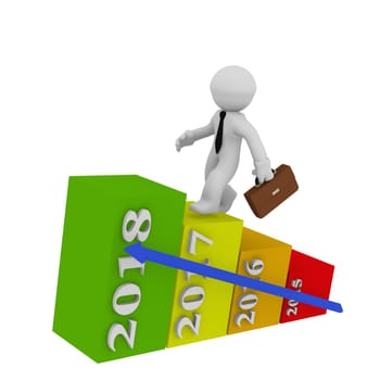 Businessman jumping up stairs to aim high on colorful business graphs, 3d rendering