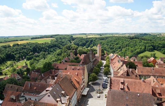Castle gate in Rothenburg