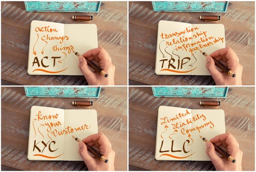 Photo collage of business acronyms and messages. Retro effect and toned image of a woman hand writing a note with a fountain pen on notebook. Business success concept