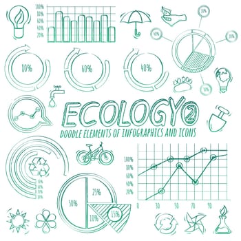 Ecology doodle infographic elements and icons in vector.