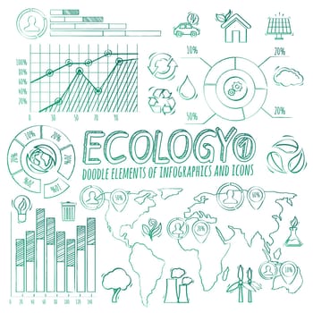 Ecology doodle infographic elements and icons in vector.