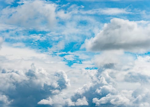 Panorama of beautiful blue sky with white clouds