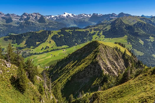 Central Switzerland landscape with Titlis