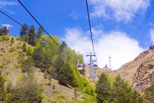 Photo of funicular in Caucasus mountains Russia
