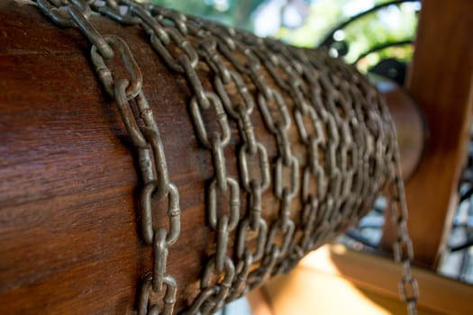 Close up shot of chains in the water well