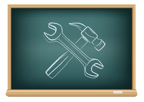 Hammer and wrench drawing on education blackboard on a white background