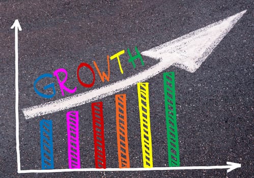 Colorful graph drawn over tarmac and word GROWTH with directional arrow, business design concept