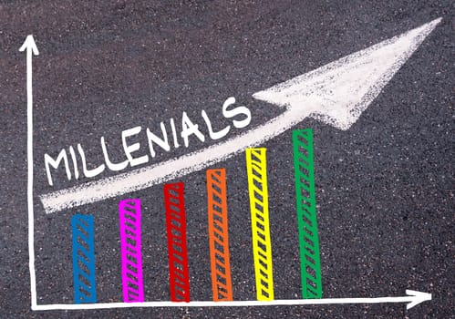 Colorful graph drawn over tarmac and word MILLENIALS with directional arrow, business design concept