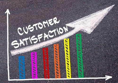 Colorful graph drawn over tarmac and words CUSTOMER SATISFACTION with directional arrow, business design concept
