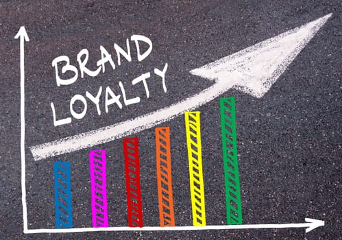 Colorful graph drawn over tarmac and worda BRAND LOYALTY with directional arrow, business design concept