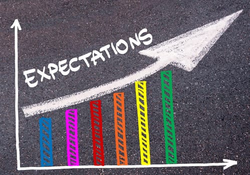 Colorful graph drawn over tarmac and word EXPECTATIONS with directional arrow, business design concept