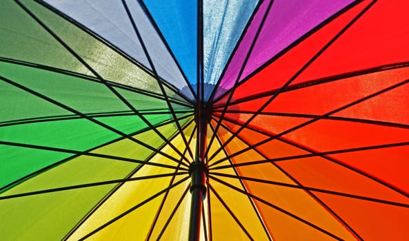 sunshade