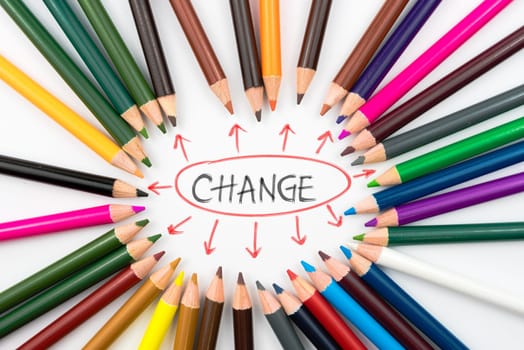 Colouring pencils in circle arrangement with message Change, education concept