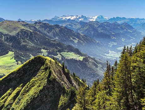 Panorama from the Stanserhorn