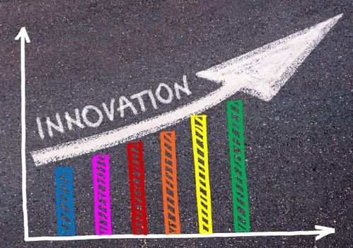 INNOVATION written with chalk on tarmac over colorful graph and rising arrow, business marketing and creativity concept