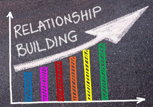 RELATIONSHIP BUILDING written with chalk on tarmac over colorful graph and rising arrow, business marketing and creativity concept