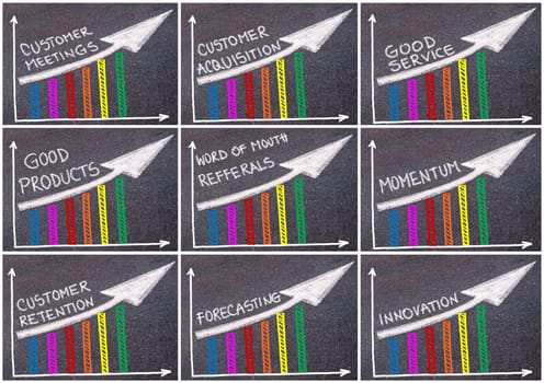 Photo collage of various business messages written over colorful graph and rising arrow, business marketing and creativity concept