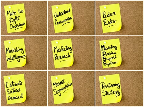 Photo collage of Business and Marketing notes written on yellow paper post-it pinned on cork board with white thumbtack. Business concept image with copy space available