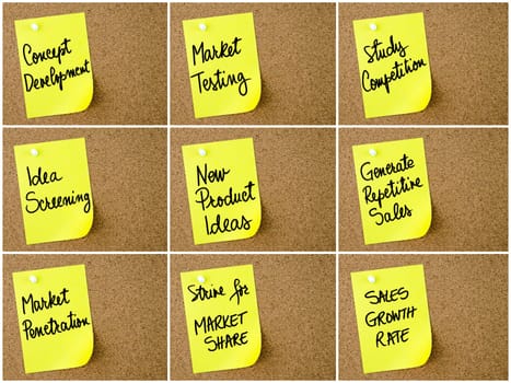 Photo collage of Business and Marketing notes written on yellow paper post-it pinned on cork board with white thumbtack. Business concept image with copy space available