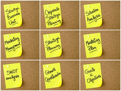 Photo collage of Business and Marketing notes written on yellow paper post-it pinned on cork board with white thumbtack. Business concept image with copy space available