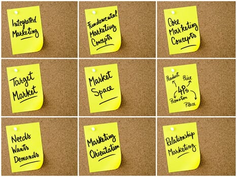 Photo collage of Business and Marketing notes written on yellow paper post-it pinned on cork board with white thumbtack. Business concept image with copy space available