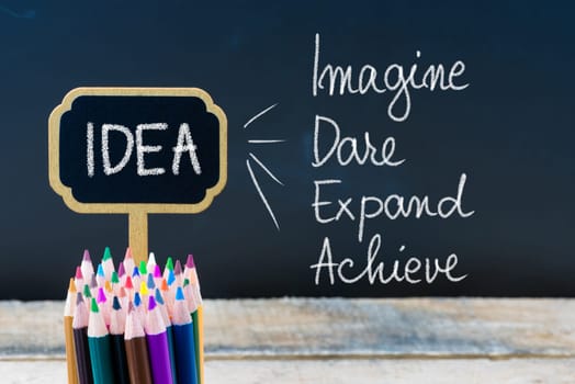 Business Acronym IDEA Imagine Dare Expand Achieve written with chalk on wooden mini blackboard labels and chalkboard background.