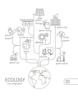 Simple mono linear pictogram Infographic Eco concept. Tree with earth, nature, green, recycling, bicycle, car and home icon. Stroke vector logo concept, web graphics. Vector Illustration.