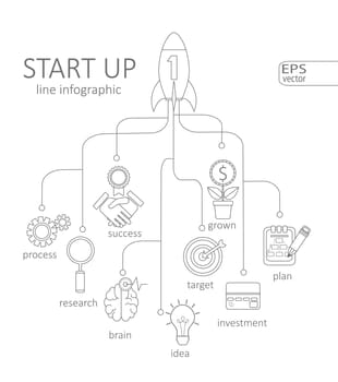 Modern thin line Infographic startup concept - web signs and banner - new business. Outline concept.
