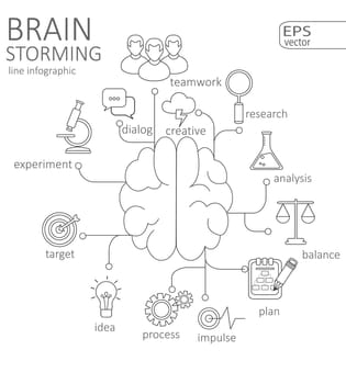 Simple mono linear pictograph Info-graphic Brain storming concept. Stroke vector logo concept, web graphics. Vector Illustration.