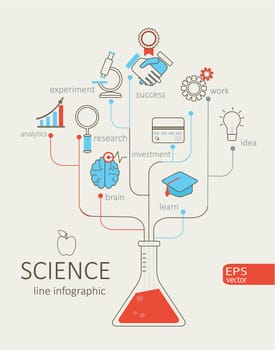 Abstract tree with icons for web design. Vector flat linear Infographic education and science concept. Outline concept.