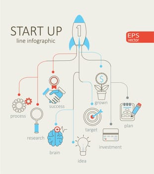 Vector flat linear Infographic startup concept in flat style - signs and banner - new business. Outline concept.