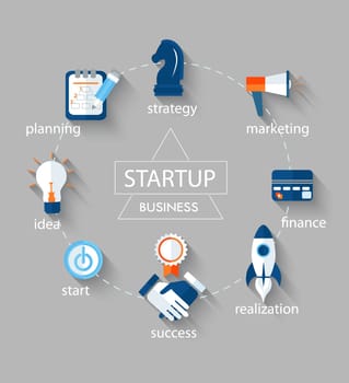 Vector business concept - start up infographic design elements in flat style.