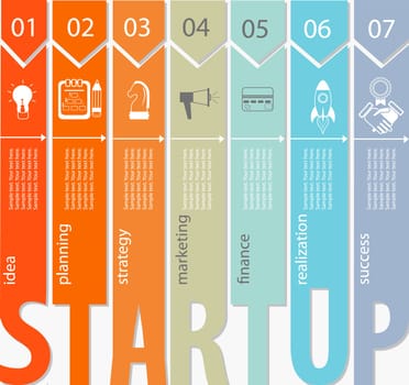 Startup concept - infographic in flat style. Vector illustration.