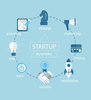 Vector business concept - start up infographic design elements in flat style.