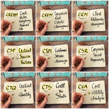 Photo collage of handwritten business acronyms. Retro effect and toned image of a woman hand writing a note with fountain pen on a notebook as business concept image.