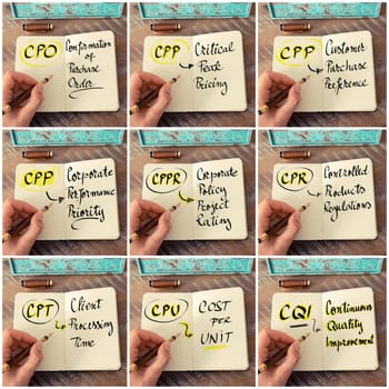 Photo collage of handwritten business acronyms. Retro effect and toned image of a woman hand writing a note with fountain pen on a notebook as business concept image.
