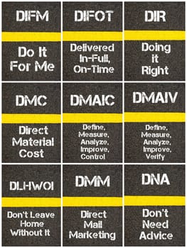 Photo collage of Business Acronyms written over road marking yellow paint line