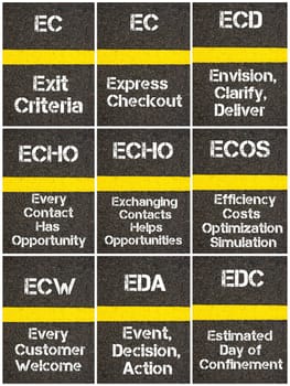 Photo collage of Business Acronyms written over road marking yellow paint line