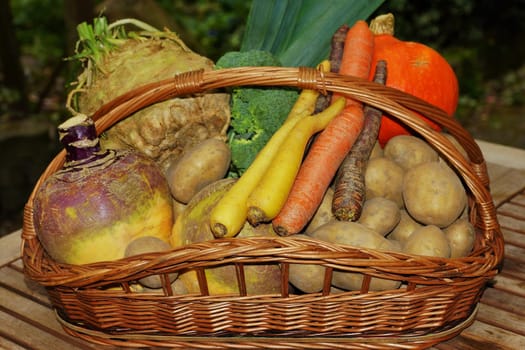 Fresh fruit and vegetables in a basket