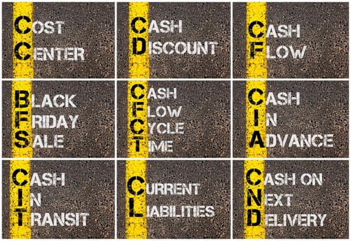 Photo collage of Business Acronyms written over road marking yellow paint line