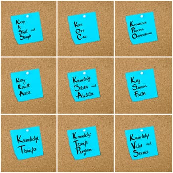 Collage of Business Acronyms written on blue paper note pinned on cork board with white thumbtack, copy space available