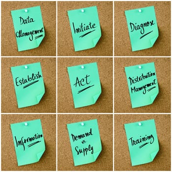 Collage of Business Acronyms written on green paper note pinned on cork board with white thumbtack, copy space available